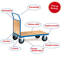 Chariots de magasin/multifonctions - Charge 150 à 500Kg > Chariots multifonctions avec ridelles en mélaminé