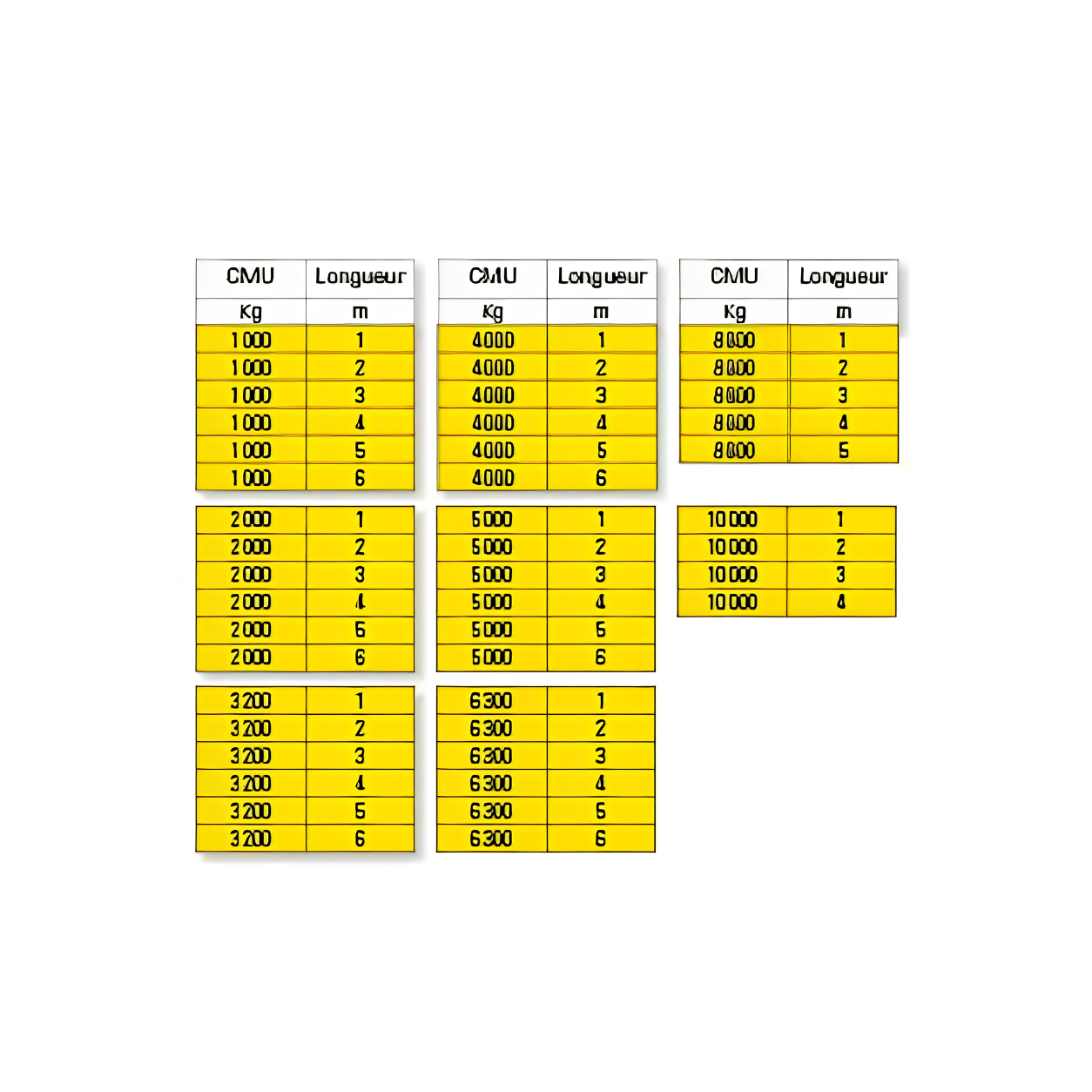Palonniers ECO fixes (PALECOF)