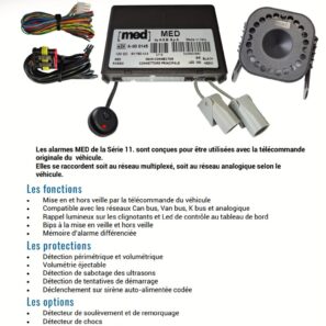 Alarme anti-intrusion